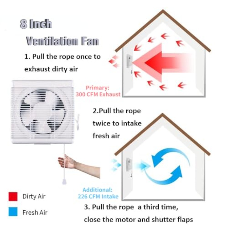 8 Window Shutter Exhaust Fan x - مراجعة Home Bathroom Extractor Fan وسعره
