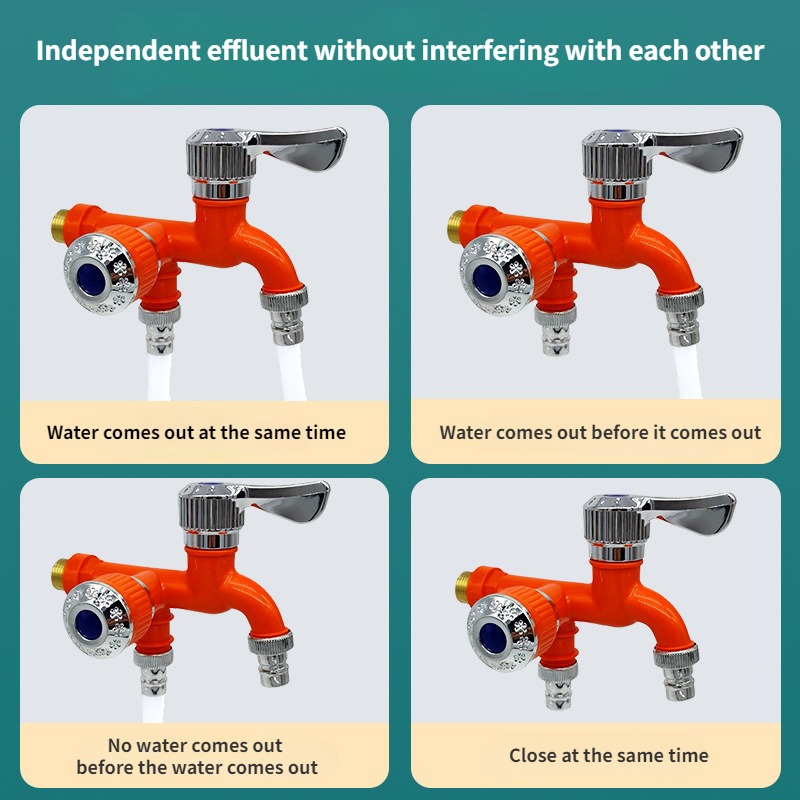 Faucet Double Outlet Dual Cont - مراجعة Home Outlet Bathroom وسعره